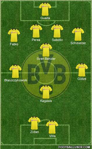 Borussia Dortmund Formation 2011