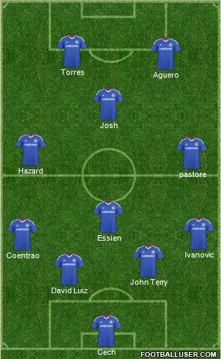 Chelsea Formation 2011