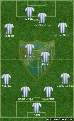 Málaga C.F., S.A.D. Formation 2011