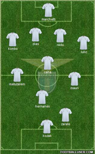 S.S. Lazio Formation 2011