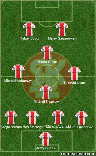 Lodzki Klub Sportowy Formation 2011