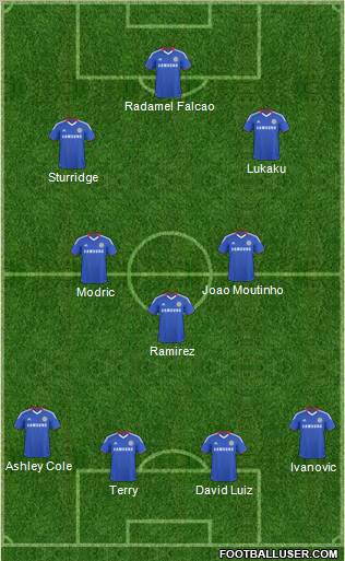Chelsea Formation 2011