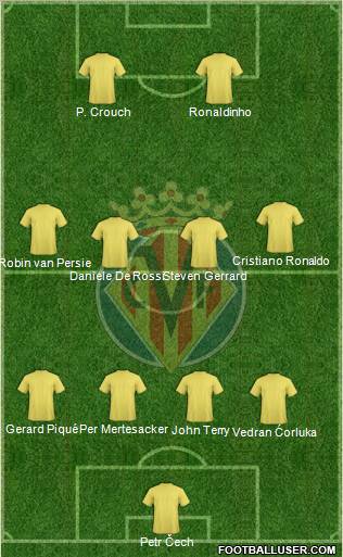 Villarreal C.F., S.A.D. Formation 2011