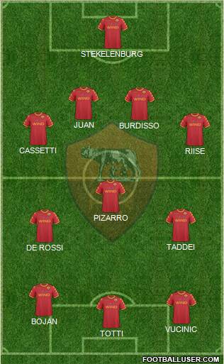 AS Roma Formation 2011