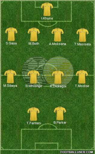 South Africa football formation