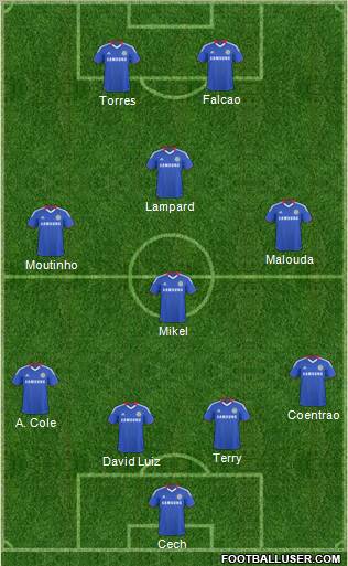 Chelsea Formation 2011