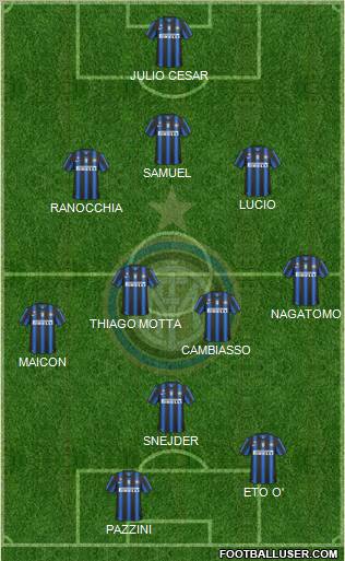 F.C. Internazionale Formation 2011
