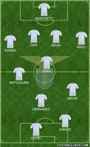 S.S. Lazio Formation 2011