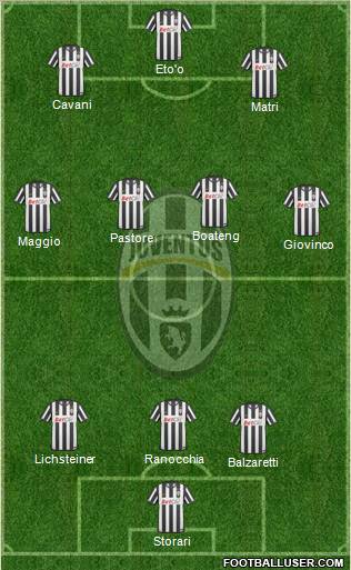 Juventus Formation 2011
