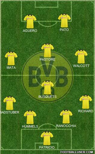 Borussia Dortmund Formation 2011