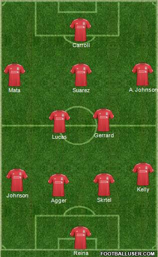 Liverpool Formation 2011
