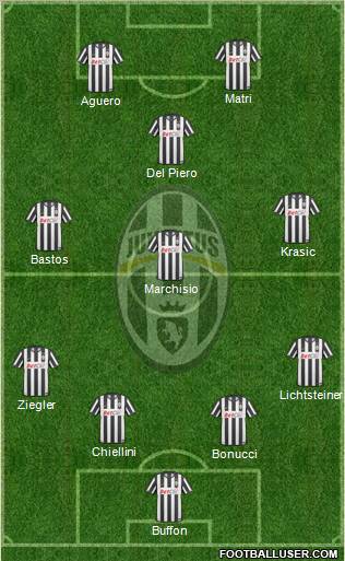Juventus Formation 2011