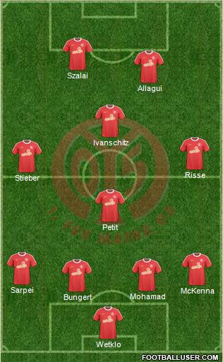 1.FSV Mainz 05 Formation 2011