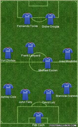 Chelsea Formation 2011