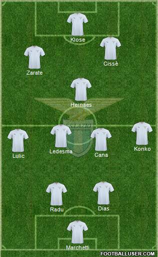 S.S. Lazio Formation 2011