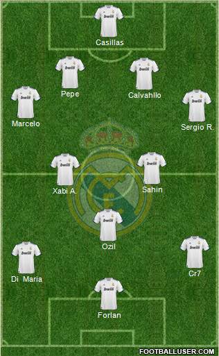 Real Madrid C.F. Formation 2011