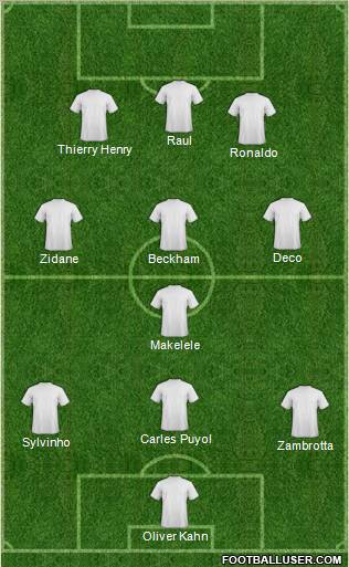 Pro Evolution Soccer Team Formation 2011