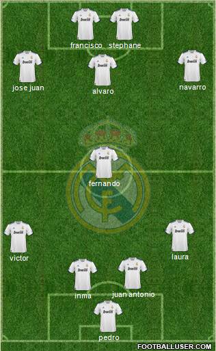 Real Madrid C.F. Formation 2011