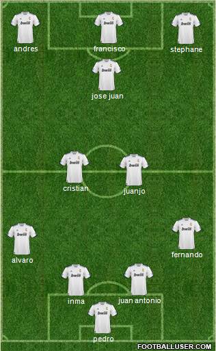 R. Madrid Castilla Formation 2011