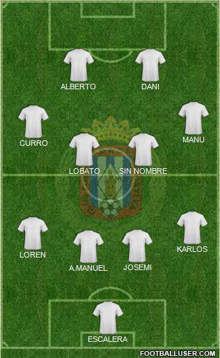 Lorca Deportiva C.F., S.A.D. Formation 2011