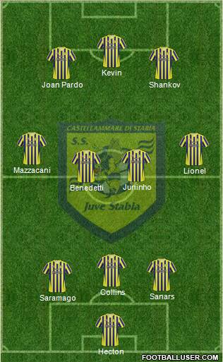 Juve Stabia Formation 2011