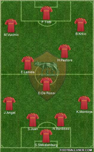 AS Roma Formation 2011