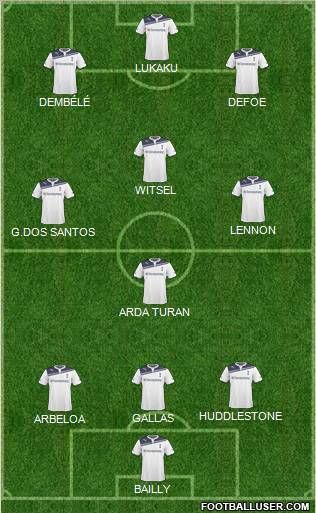 Tottenham Hotspur Formation 2011