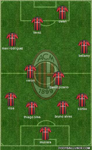 A.C. Milan Formation 2011