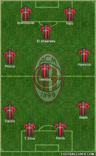 A.C. Milan Formation 2011