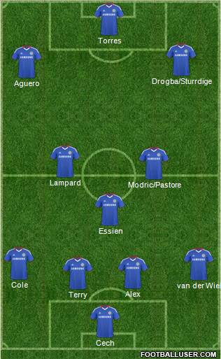Chelsea Formation 2011