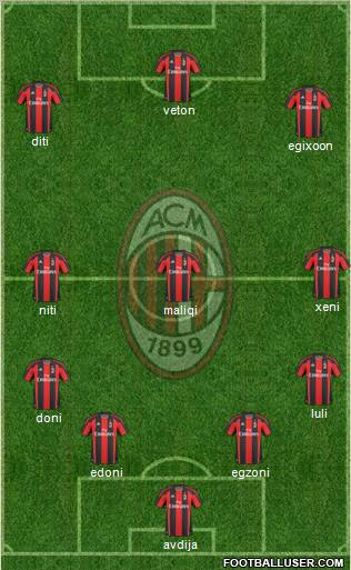 A.C. Milan Formation 2011