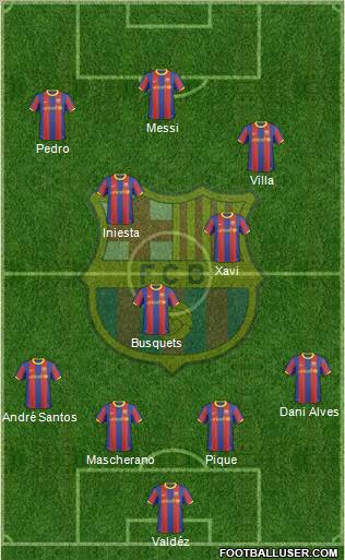 F.C. Barcelona Formation 2011