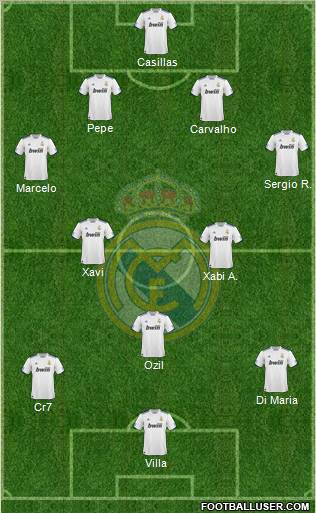 Real Madrid C.F. Formation 2011