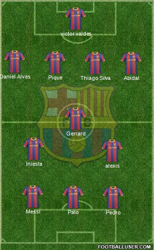 F.C. Barcelona Formation 2011