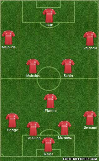 Liverpool Formation 2011
