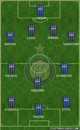 F.C. Internazionale Formation 2011