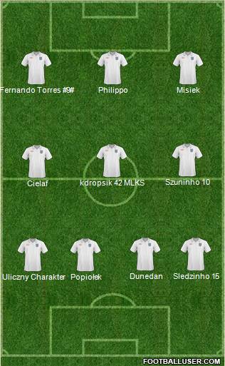 England Formation 2011