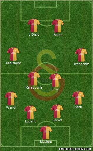 Galatasaray SK Formation 2011