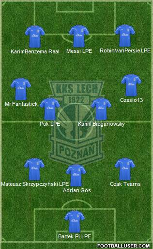 Lech Poznan Formation 2011