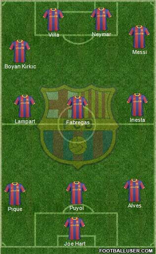 F.C. Barcelona Formation 2011