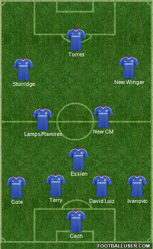 Chelsea Formation 2011
