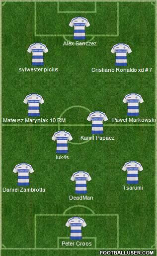 Queens Park Rangers Formation 2011