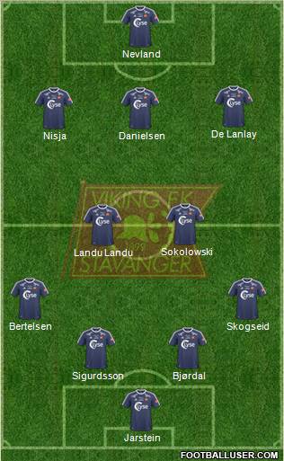 Viking FK Formation 2011