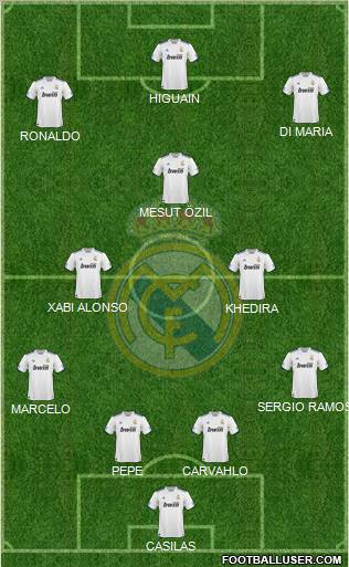 Real Madrid C.F. Formation 2011