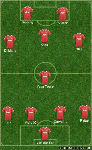 Manchester United Formation 2011