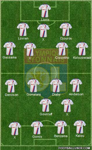 Olympique Lyonnais Formation 2011