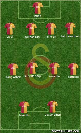 Galatasaray SK Formation 2011