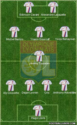 Olympique Lyonnais Formation 2011