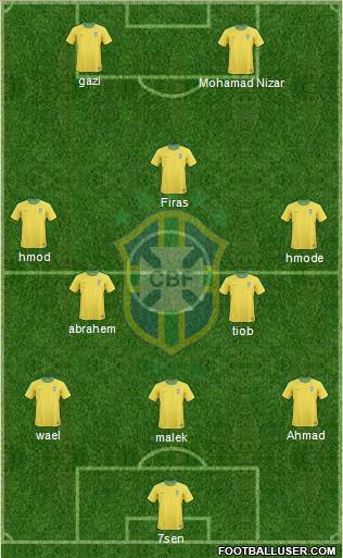 Brazil Formation 2011