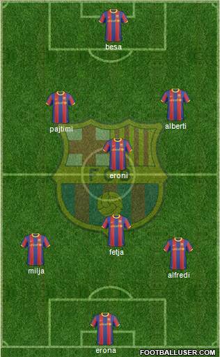 F.C. Barcelona Formation 2011